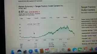 Tanger stock