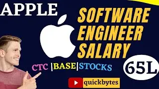 #Apple