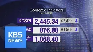 KOSPI 2,445.34 KOSDAQ 876.88 / KBS뉴스(News)