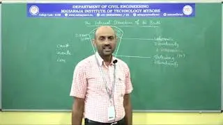 Internal Structure Of The Earth|3|Module 01| Engg Geology|(18CV36)|Session 02