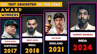 ICC Test Cricketer of the Year Award Winners