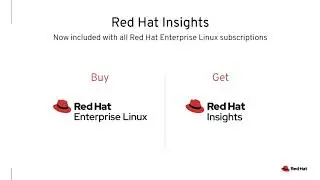 Introduction to Red Hat Lightspeed