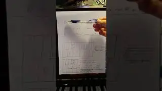 Piano Tutorial Pre Lesson Part 3   sharp, flat, natural