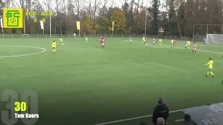 Alle Goals | Sc Overwetering | Seizoen 2019   2020