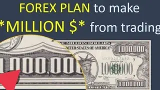 optimized entry & inducement Trap setup#tradingview #forextrading
