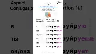 🪆 Let's Learn Русский язык: How to Say To Design/Engineer in Russian 🧠