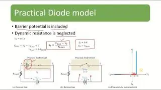 Diode Models | Ideal Model | Practical Model | Complete Model