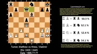 Венская партия   Маэстро учит, как создать неостановимую матовую сеть    Turner Matthew vs Hresc Vla