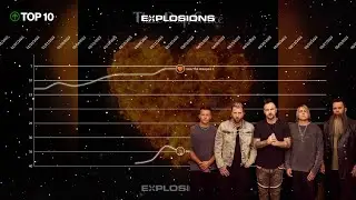 THREE DAYS GRACE (incl. side projects) | Billboard Mainstream Rock Airplay Chart History (2003-2024)