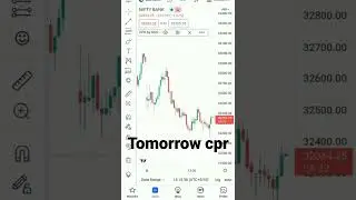 Tomorrow cpr #tradingview #cpr #banknifty #nifty #zerodha #upstox