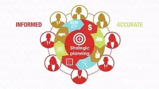 Integrated Financial Planning