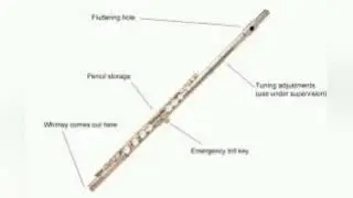 Flute lesson 1 - The Main Parts of the instrument