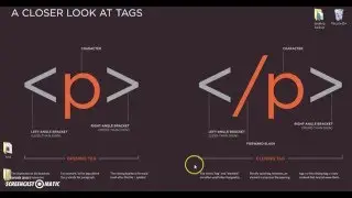 Basic HTML Tags (TAMIL)