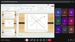 EIG2002 MONETARY ECONOMICS [Week 10]