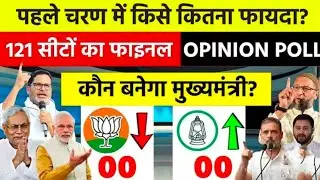  1st phase || Voting Analysis || Bihar Election 2025 #trending videos, #viral, #bihar news
