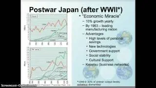 Geog 2750: East Asia Development Strategies