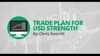 Weekly Forex Overview: Trade plan for USD Strength