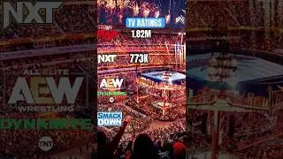 TV RATINGS REPORT (19/6-25/6) #wweraw #wwesmackdown #wwe #aew #aewdynamite #wwenxt