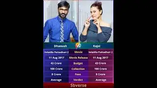 Dhanush vs Kajol #shorts #video #music #halloween #bollywood