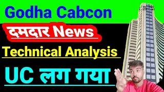 do cabcon share latest news, Powerful News | Technical Analysis | do cabcon share today news