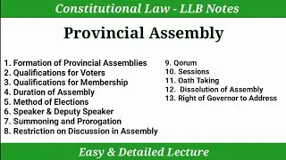 Provincial Assemblies of Pakistan | Article 106 to 128 Constitution of 1973 | Constitutional Law