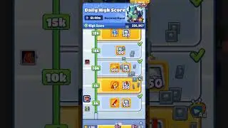 Subway Surfers/My Daily High Score Rewards
