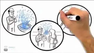 Plumber Riverside NJ