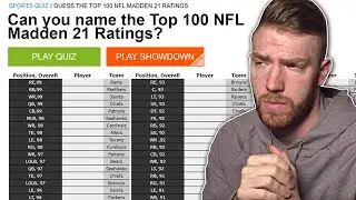 Guessing the Top 100 Rated Madden 21 Players...