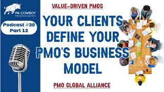 P30.12 The Clients define your PMO's Business Model