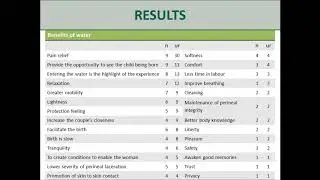 WCQR2018 Paper 112 - Womans Satisfaction with her water birth experience