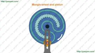 507 Mechanical Movements - No: 036 - Mangle-wheel and pinion