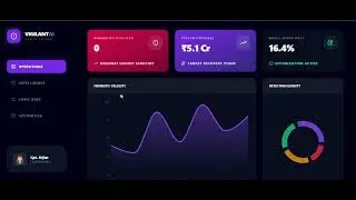 Ai powered Fraud Detection System