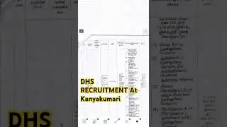 DHS recruitment at kanyakumari district #dhsrecruitment #tngovermentjobs #mrb #pharmacist#mlhp