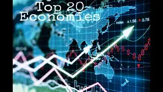 Top 20 Largest Economies in the World by GDP, 2020
