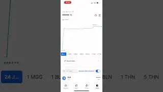 Hari pertama menggunakan exchange PINTU