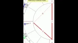 New Moon in Cancer - Mercury conj. Mars Opposition to Pluto( Sun Square Uranus)
