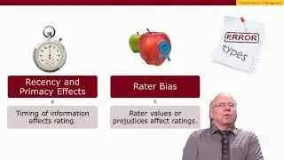 3.3.1 Identifying Types of General Rating Errors - Managing Employee Performance