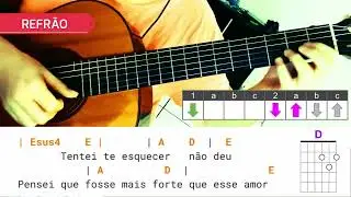 Tentei Te Esquecer (Matogrosso & Mathias) Cifra Detalhada em Lá maior,  Como Tocar No Violão