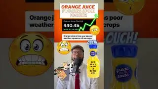 Orange Juice Futures Spike Up! #shorts #commodities #inflation #economy #finance #recession #stocks