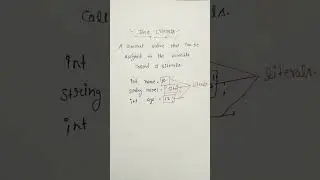 Java literals | java interview questions
