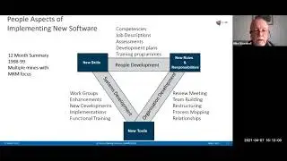 Introducing Software to the Mining Business: What&rsquo;s changed in 20+ years? And what hasn&rsquo;t?