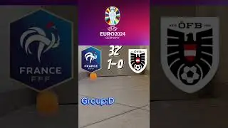 France Vs Austria Euro 2024 #football #euro2024