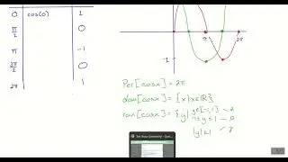 4th Hour Precalc (1/27/26) - Lesson 4.5.2 - Graphing Sine and Cosine