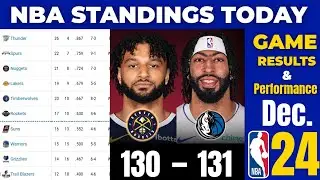 NBA Standings Today – December 24 | NBA Game Results 2025/26 Regular Season