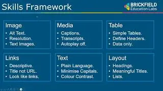 Brickfield Accessibility Toolkit