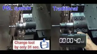 SYIC 心源 - PSL Quick Tool Change Comparison