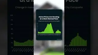 Home Price Growth Is Moderating #realestateadvice #MarketUpdate #InvestWisely#localrealestate