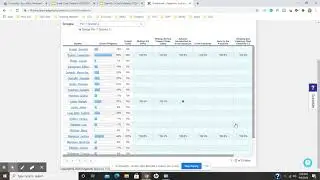 Edgenuity Gradebook
