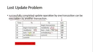 DDBS Wk 09 Concurrency Control Part2