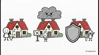 Estate Planning 101